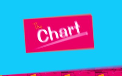 The Chart- Ep 14