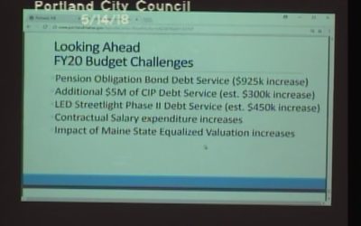 Portland City Council Workshop – 5/14/18