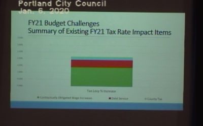 Portland City Council Workshop – 1/6/20