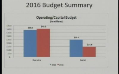 Portland Water District – 10-26-15