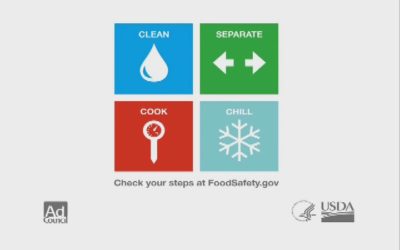 PSA -Food Safety – Clean