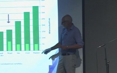 SMCC – Renewable Energy Activity