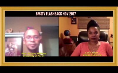 Black Men Screaming – Ep 165 – Flashback Episode – Something On Your Mind – Jan 24 2025