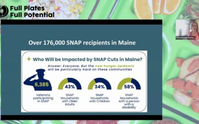 Full Plates Full Potential – Town Hall Meeting – Proposed Federal Cuts to SNAP – May 21 2025
